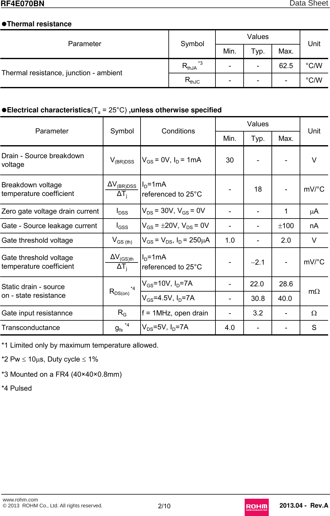 Page 2 of 12 - RF4E070BN - Datasheet. Www.s-manuals.com. Rohm