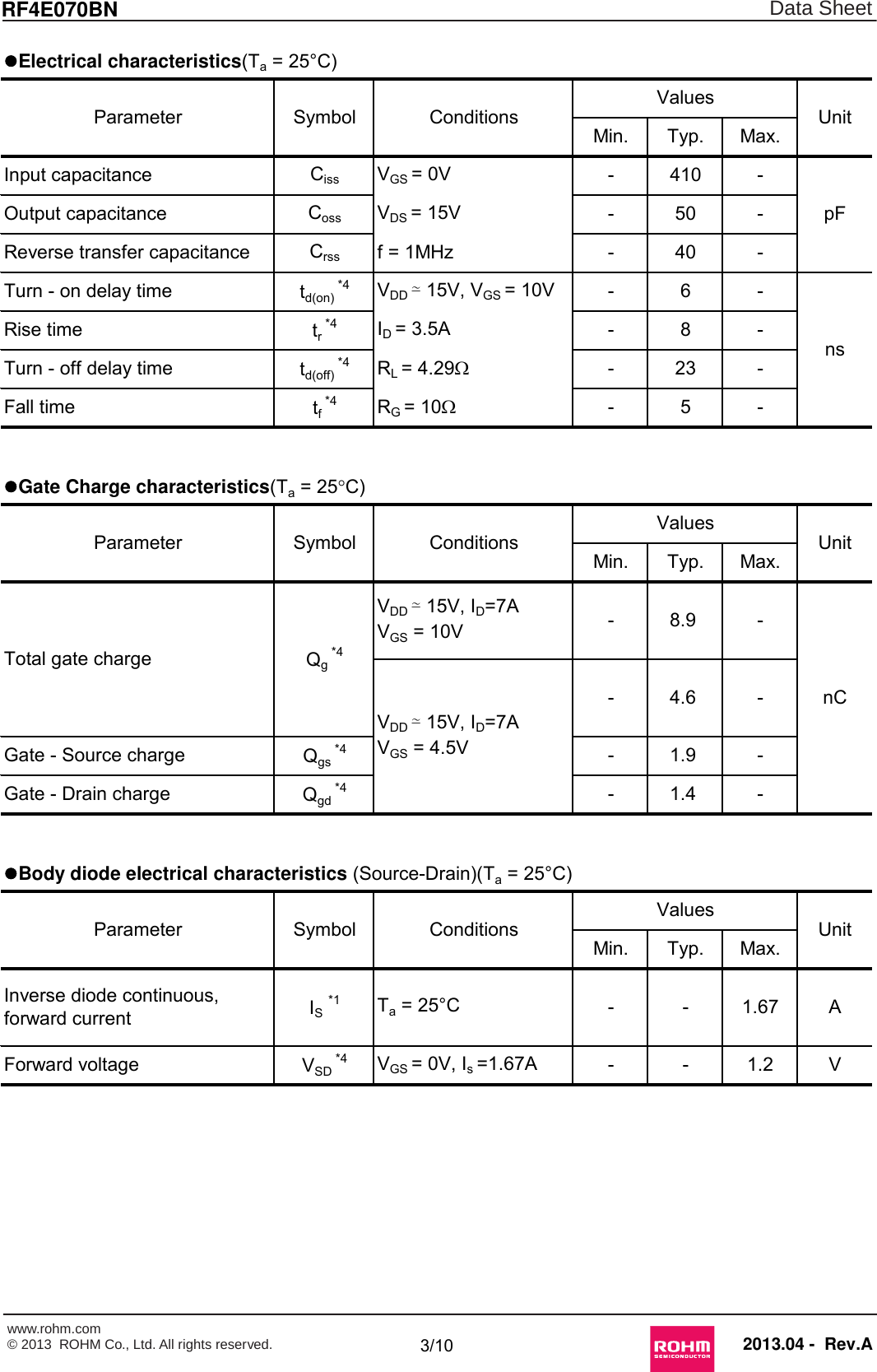 Page 3 of 12 - RF4E070BN - Datasheet. Www.s-manuals.com. Rohm
