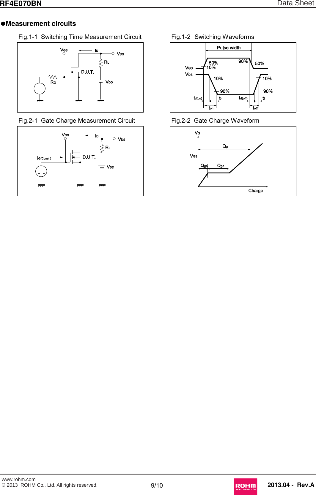 Page 9 of 12 - RF4E070BN - Datasheet. Www.s-manuals.com. Rohm