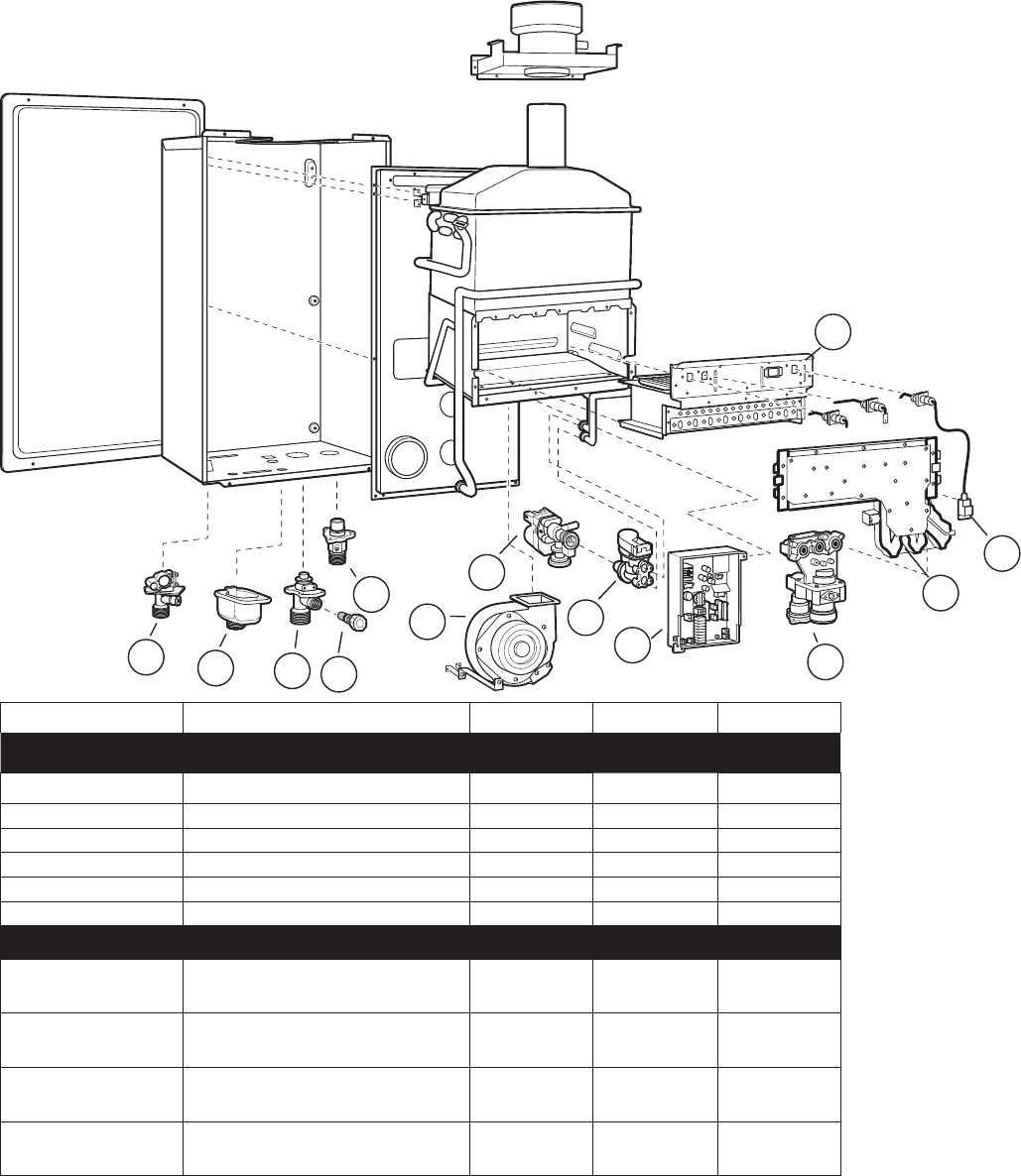 RTG 95DV Rheem Tankless 95 Parts