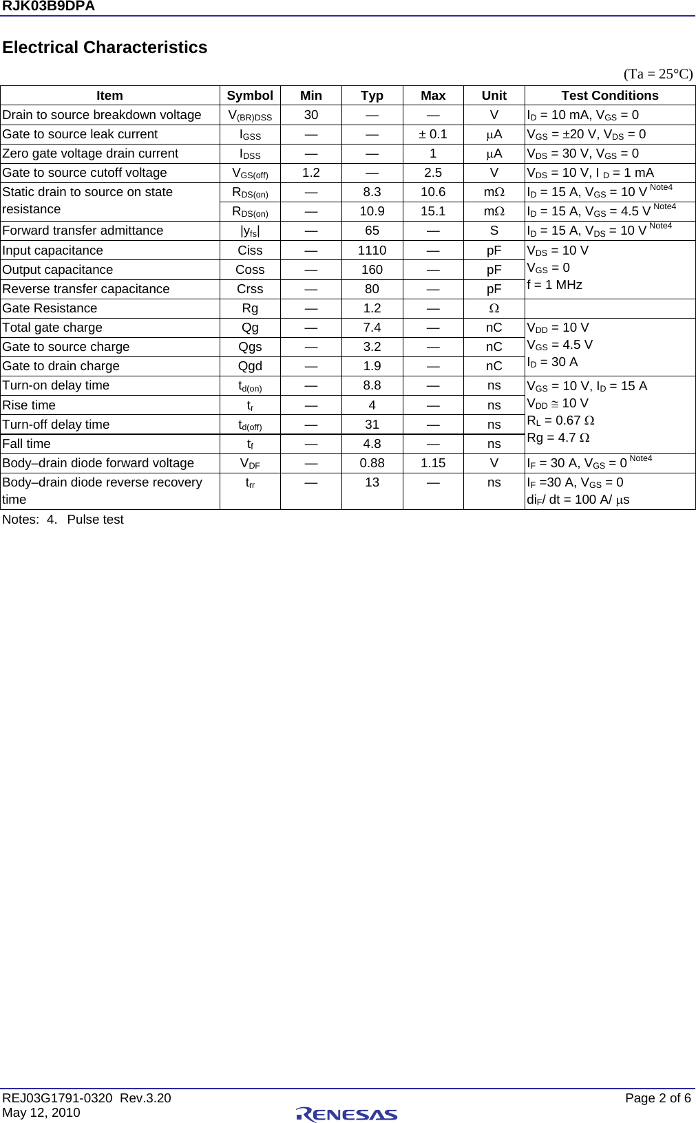 Page 2 of 7 - RJK03B9DPA Data Sheet Renesas