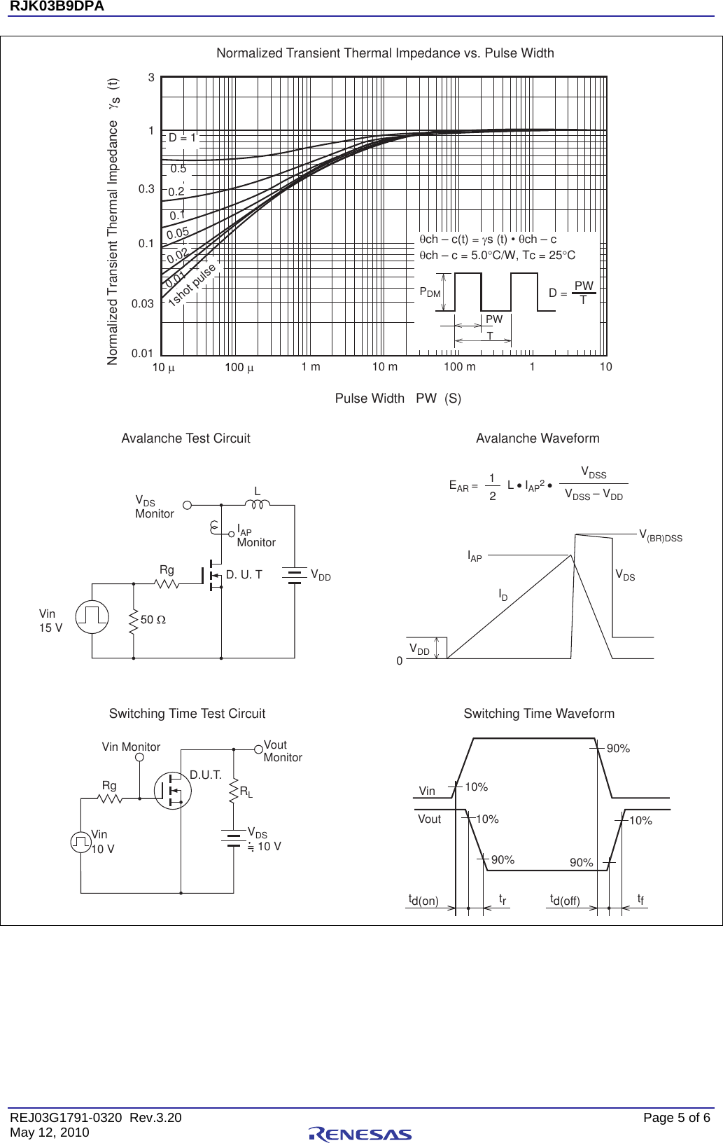 Page 5 of 7 - RJK03B9DPA Data Sheet Renesas