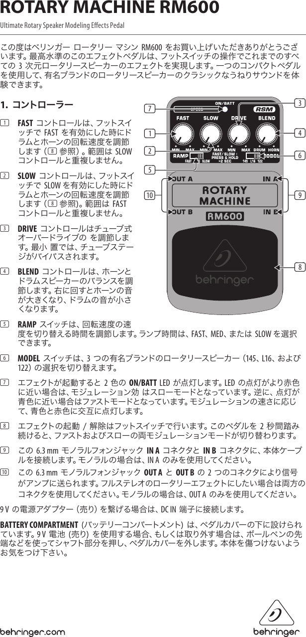 ROTARY MACHINE RM600 Behringer User Manual (Japanese) P0529 M Jp