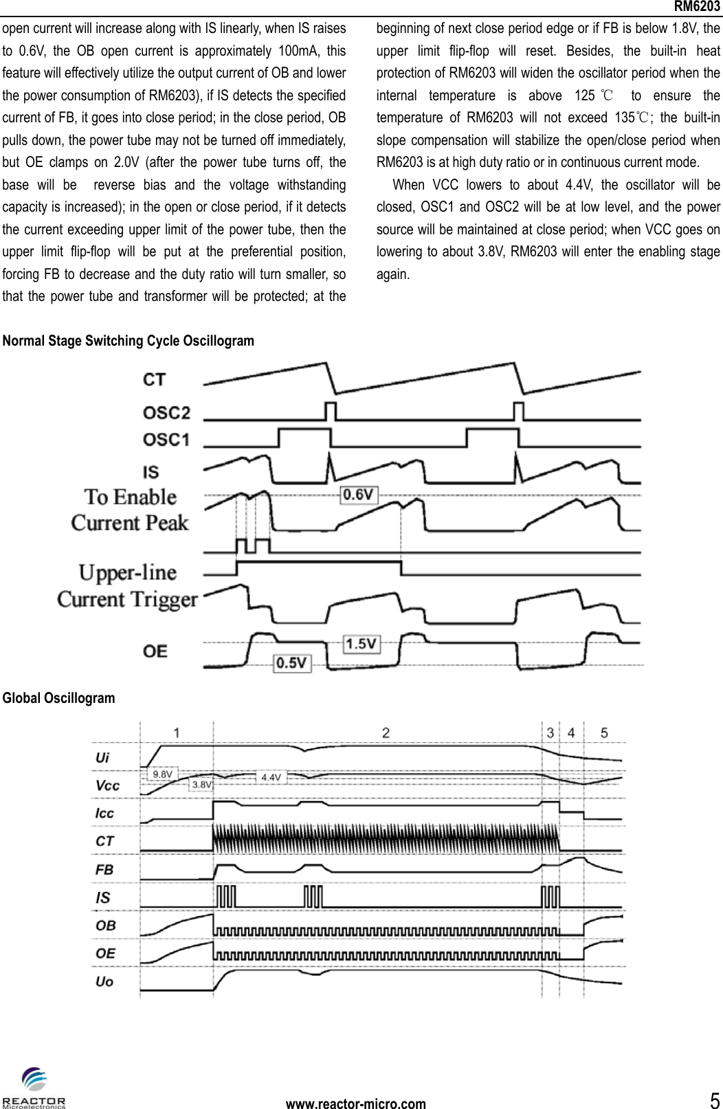 Page 5 of 8 - RM6203 - Datasheet. Www.s-manuals.com. Reactor