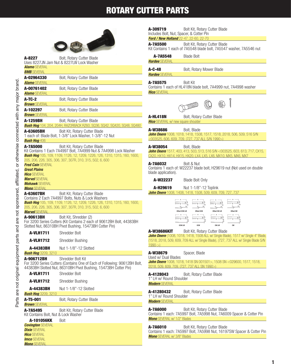 Page 1 of 8 - Hay Tool - Rotary Cutter Parts  !! Rotary-cutter-parts