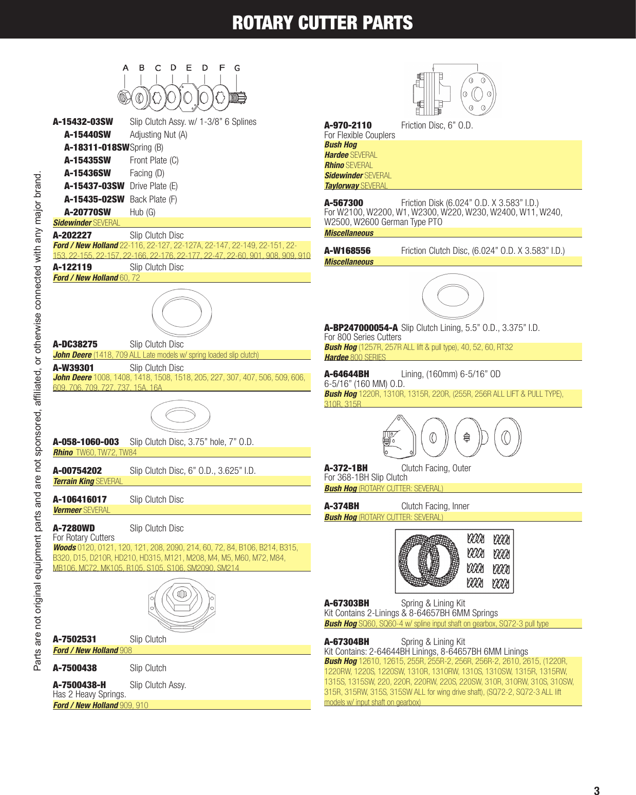 Page 3 of 8 - Hay Tool - Rotary Cutter Parts  !! Rotary-cutter-parts