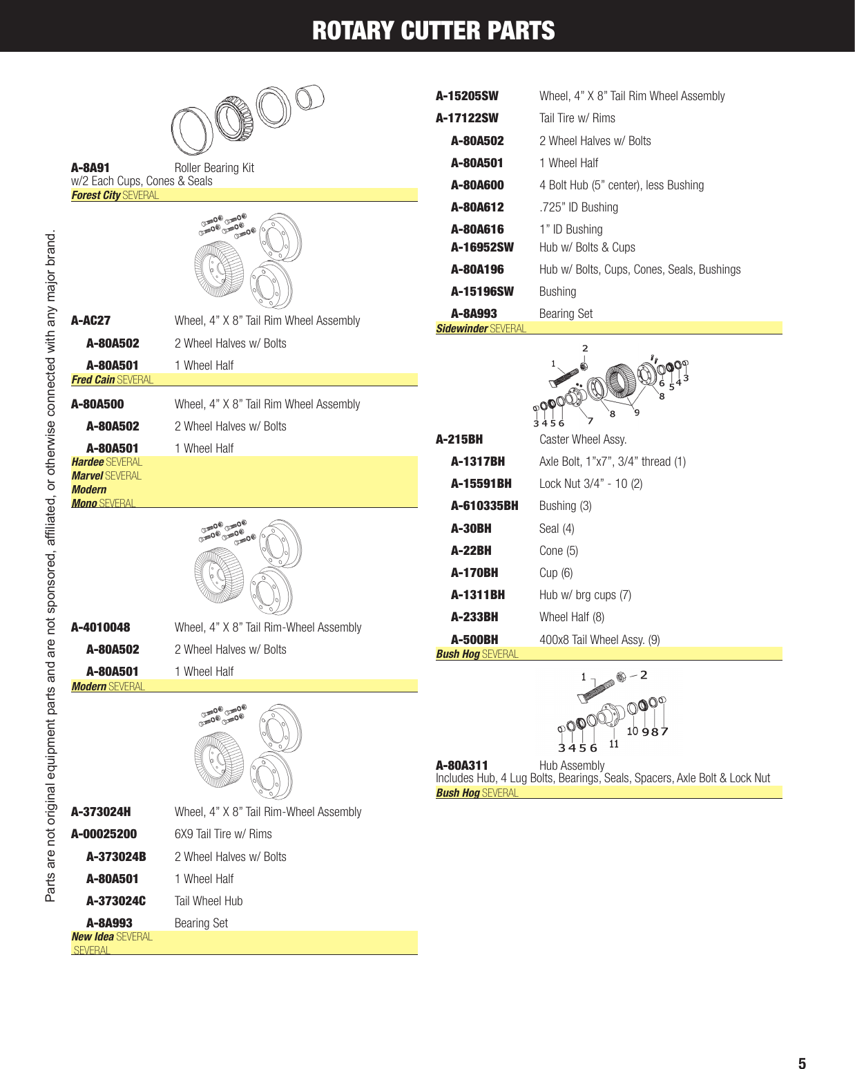 Page 5 of 8 - Hay Tool - Rotary Cutter Parts  !! Rotary-cutter-parts
