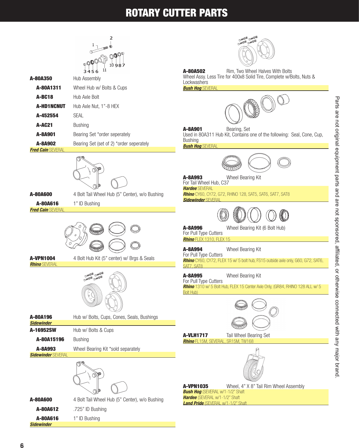 Page 6 of 8 - Hay Tool - Rotary Cutter Parts  !! Rotary-cutter-parts