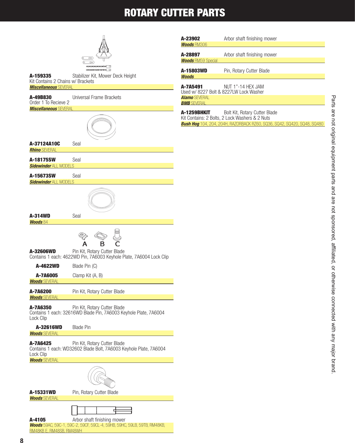 Page 8 of 8 - Hay Tool - Rotary Cutter Parts  !! Rotary-cutter-parts