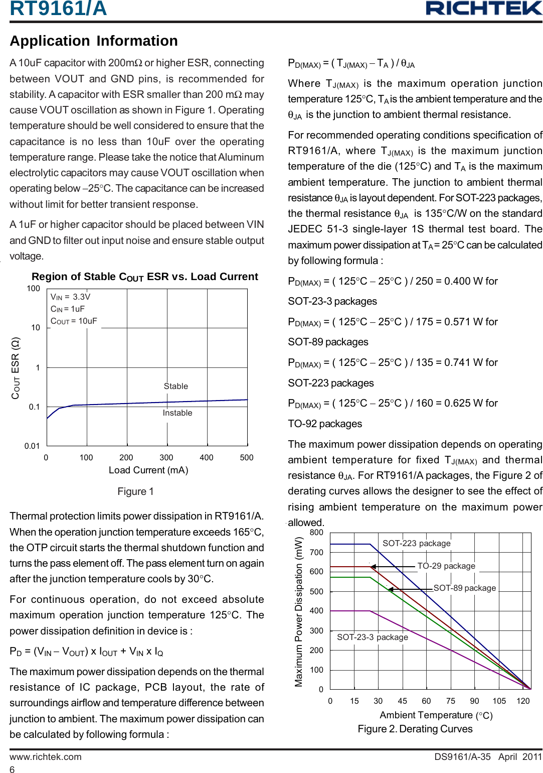 Page 6 of 11 - RT9161, RT9161A - Datasheet. Www.s-manuals.com. Richtek