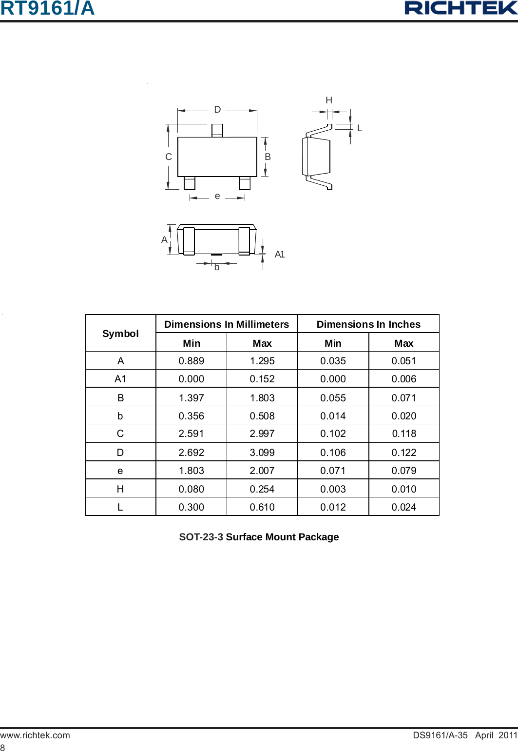 Page 8 of 11 - RT9161, RT9161A - Datasheet. Www.s-manuals.com. Richtek