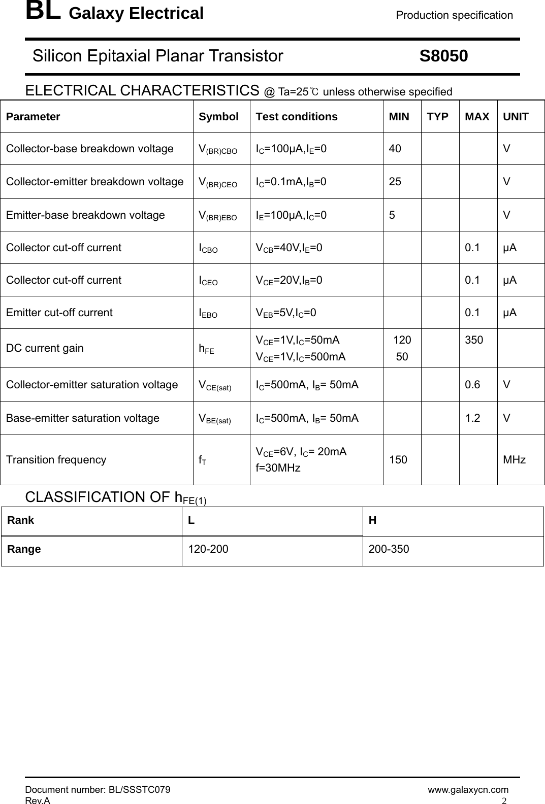 Page 2 of 5 - S8050 - Datasheet. Www.s-manuals.com. Galaxy