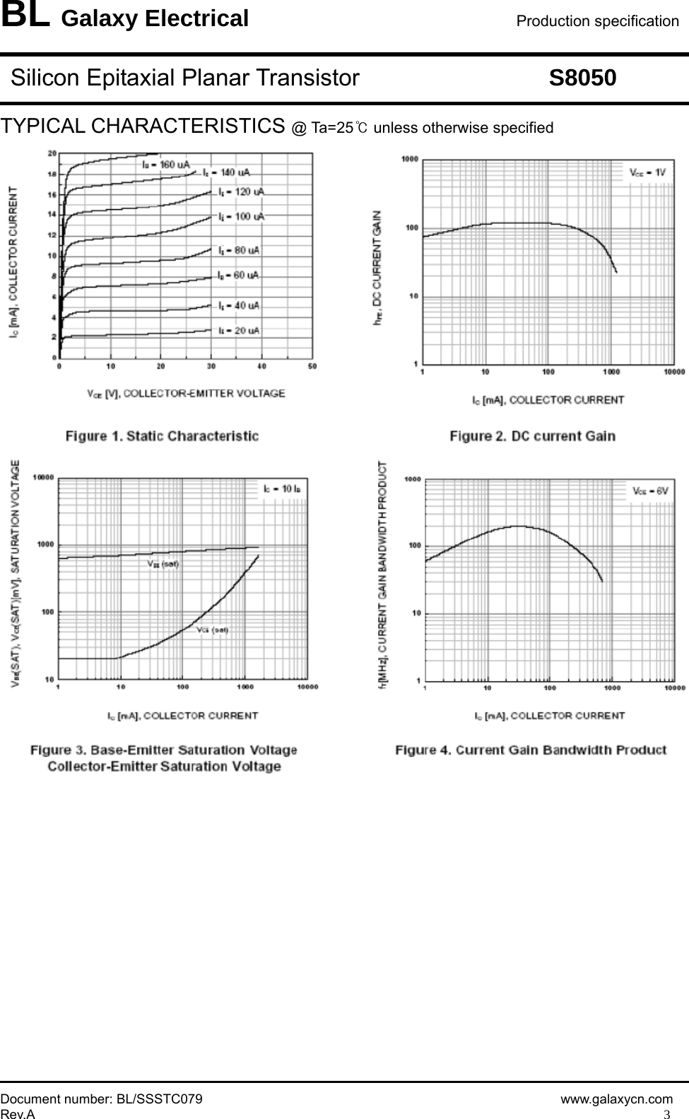 Page 3 of 5 - S8050 - Datasheet. Www.s-manuals.com. Galaxy