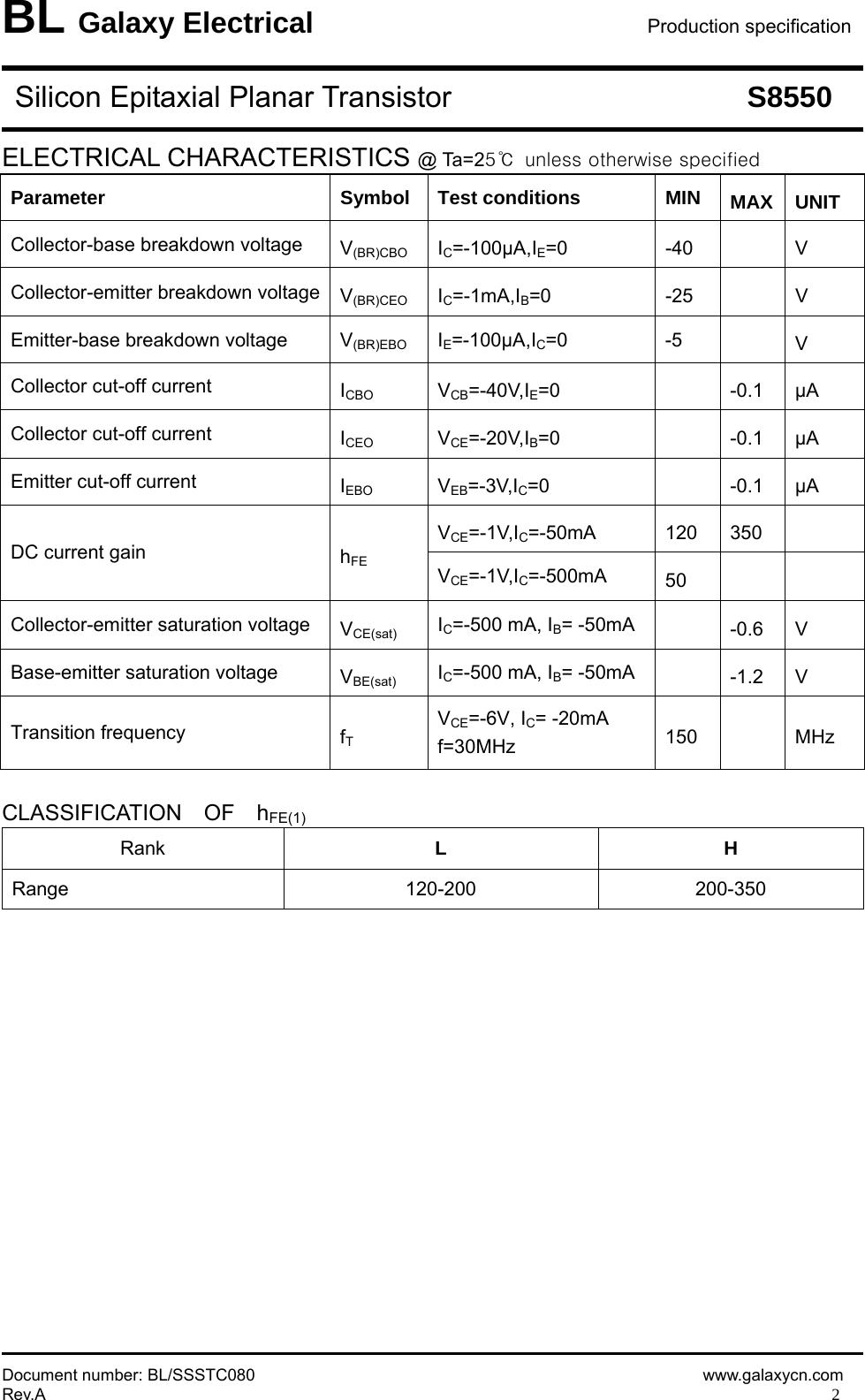 Page 2 of 5 - S8550 - Datasheet. Www.s-manuals.com. Galaxy