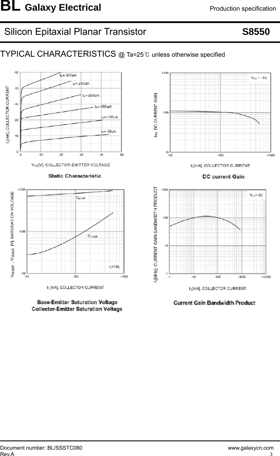 Page 3 of 5 - S8550 - Datasheet. Www.s-manuals.com. Galaxy