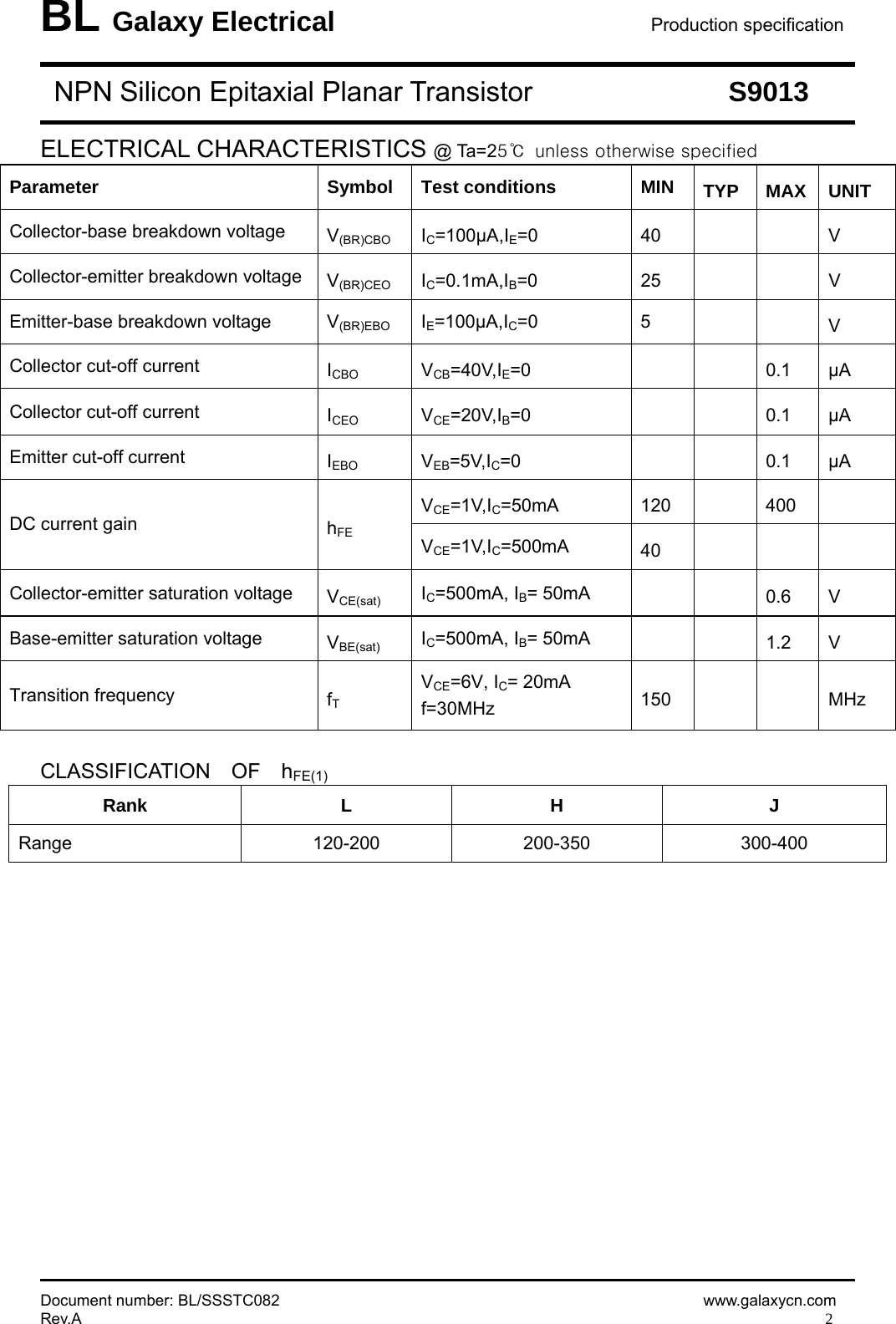 Page 2 of 5 - S9013 - Datasheet. Www.s-manuals.com. Galaxy