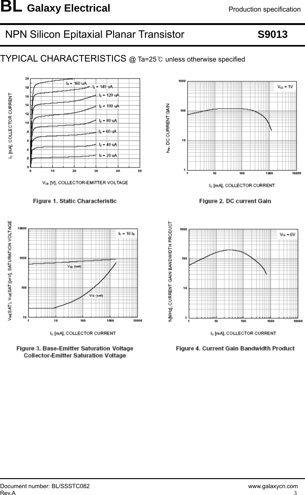 Page 3 of 5 - S9013 - Datasheet. Www.s-manuals.com. Galaxy