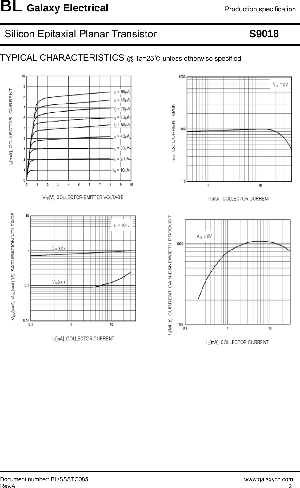 Page 2 of 4 - S9018 - Datasheet. Www.s-manuals.com. Galaxy