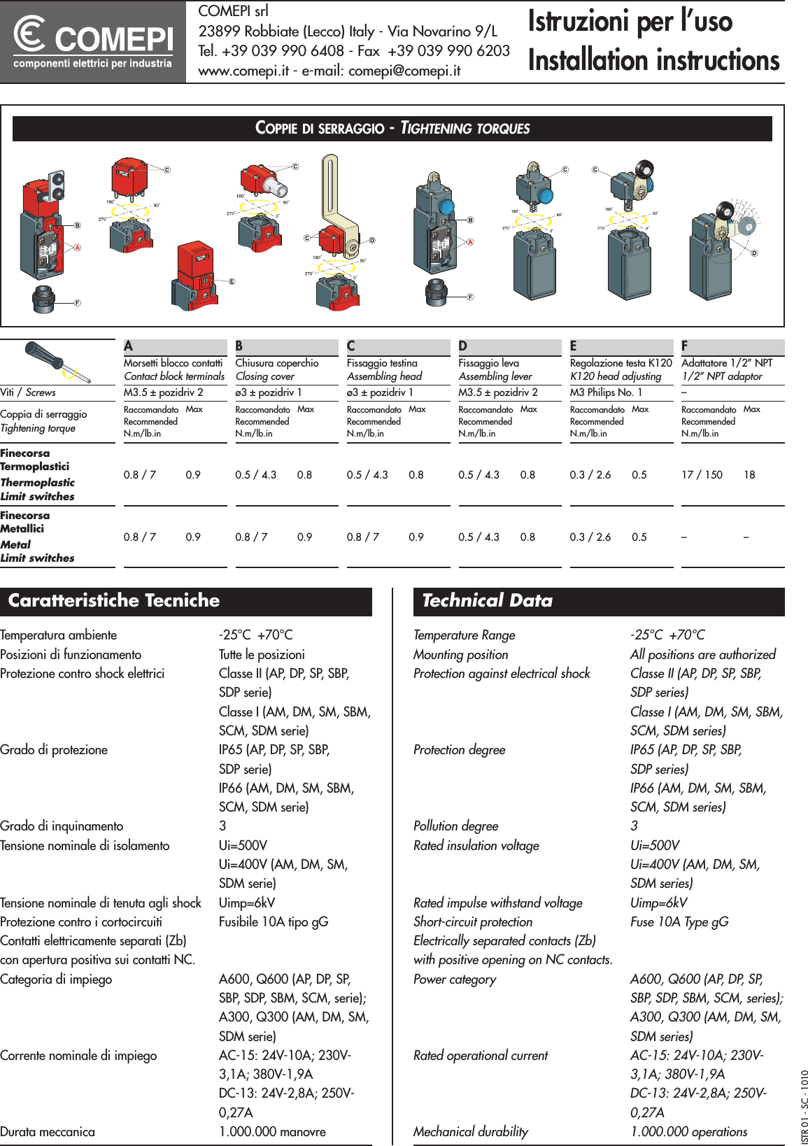 Page 2 of 2 - Safety Switch Installation Instructions Safetyswitch