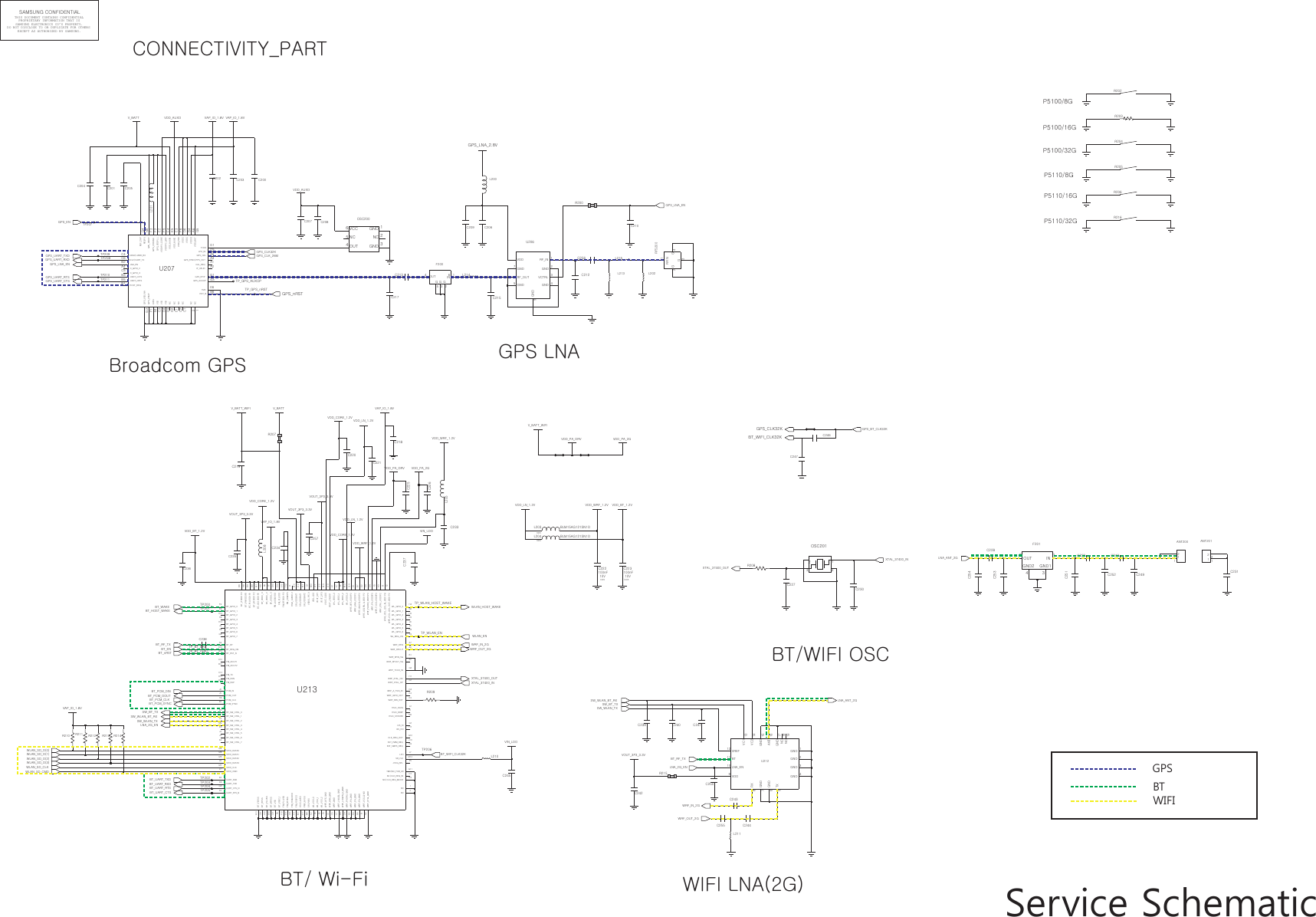 Page 2 of 10 - Samsung GT-P5100 - Schematics. Www.s-manuals.com. Service Schematics