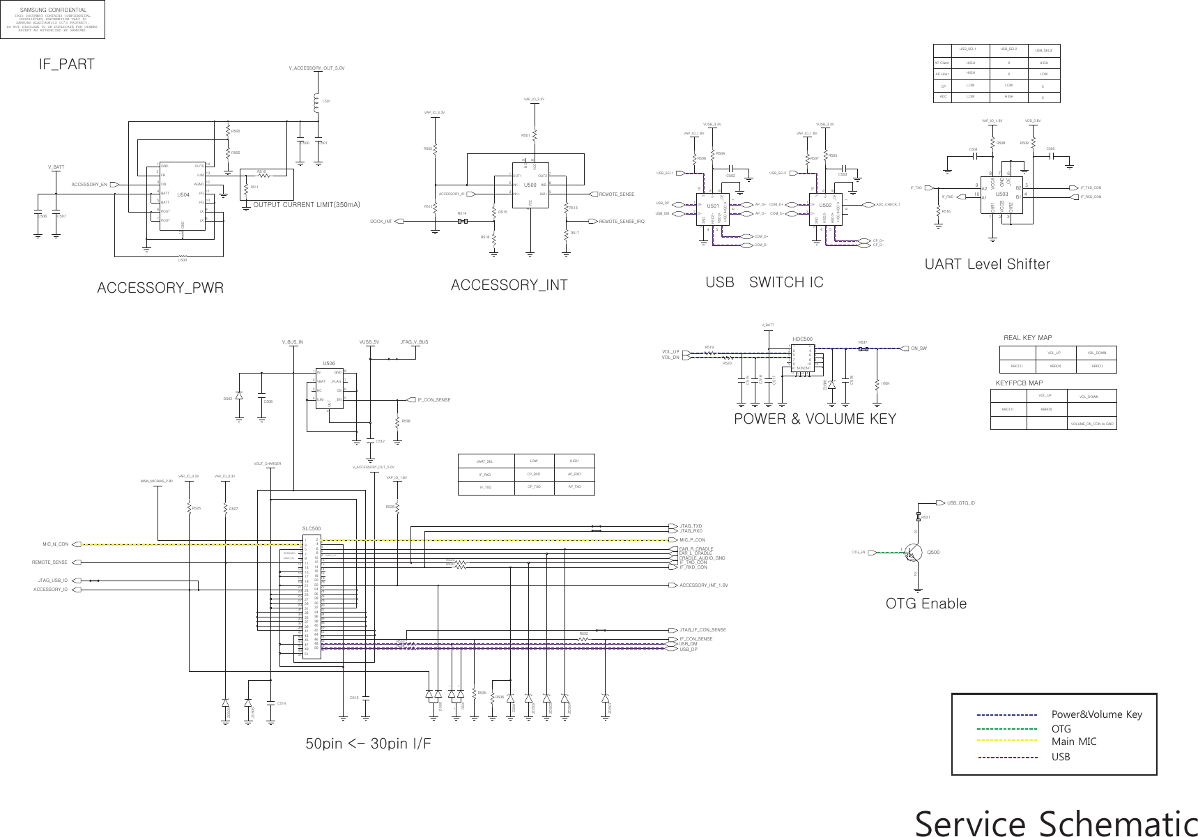 Page 5 of 10 - Samsung GT-P5100 - Schematics. Www.s-manuals.com. Service Schematics