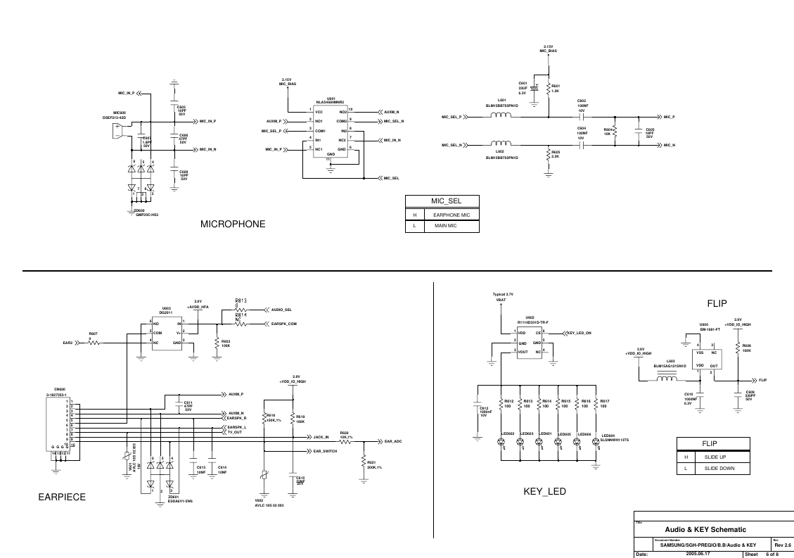 Page 8 of 11 - Samsung SGH-D600 - Schematics. Www.s-manuals.com. Schematics R2.6