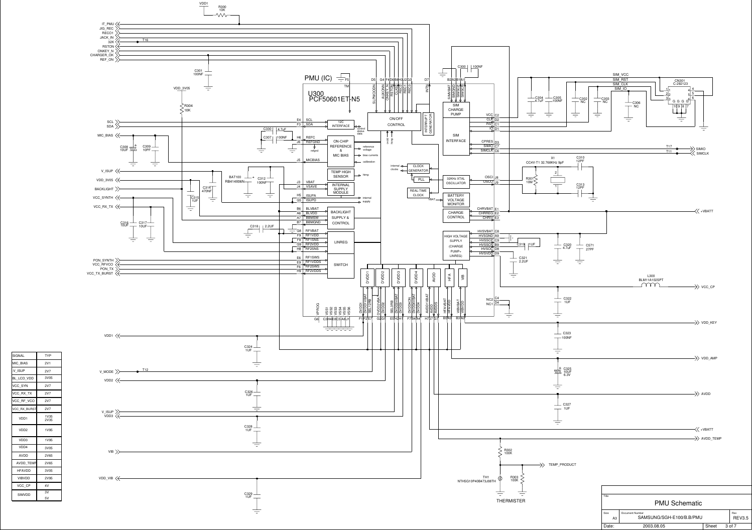 Page 5 of 9 - Samsung SGH-E100 Schematics. Www.s-manuals.com Schematics