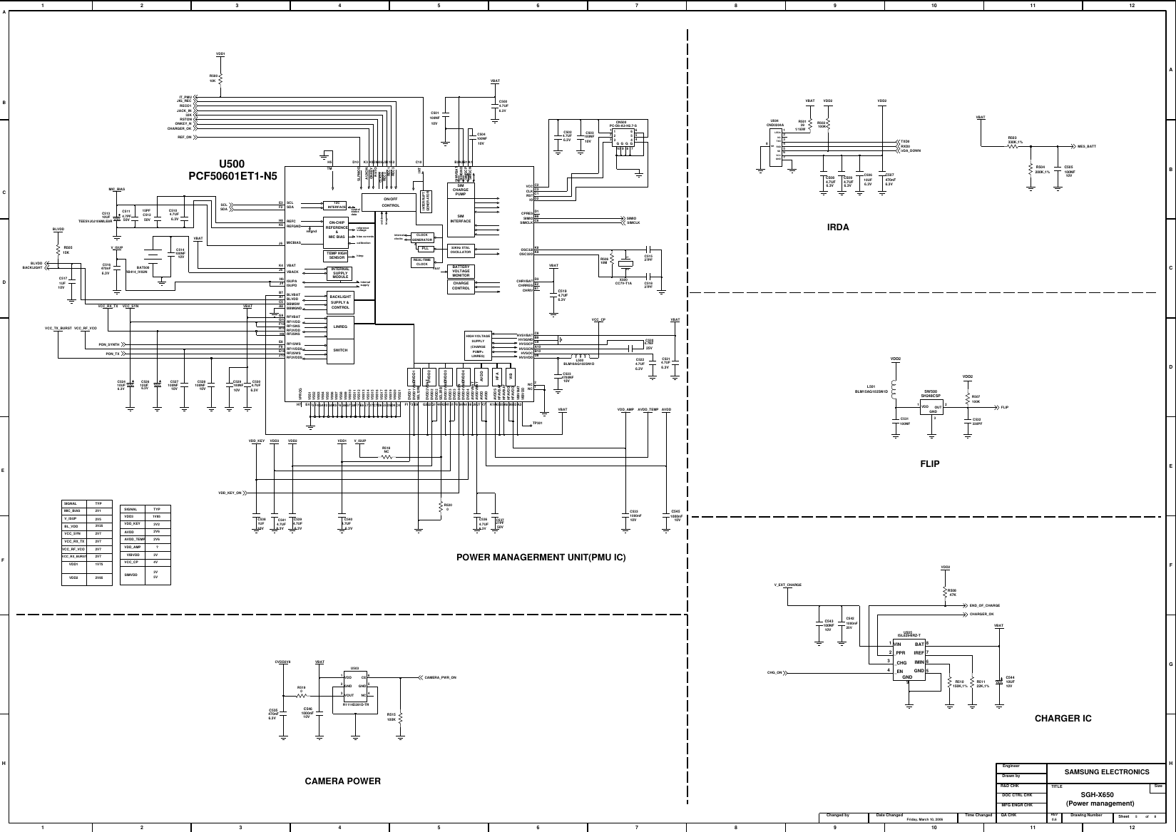 Page 7 of 11 - Samsung SGH-X650 - Schematics. Www.s-manuals.com. Schematics R0.6
