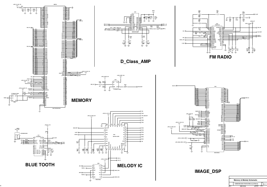 Page 3 of 10 - Samsung SGH-X700 - Schematics. Www.s-manuals.com. Schematics R1.1