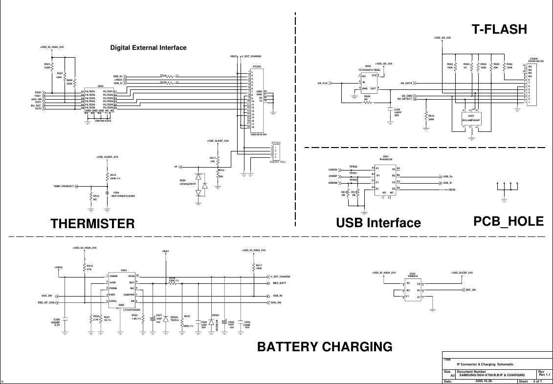 Page 5 of 10 - Samsung SGH-X700 - Schematics. Www.s-manuals.com. Schematics R1.1