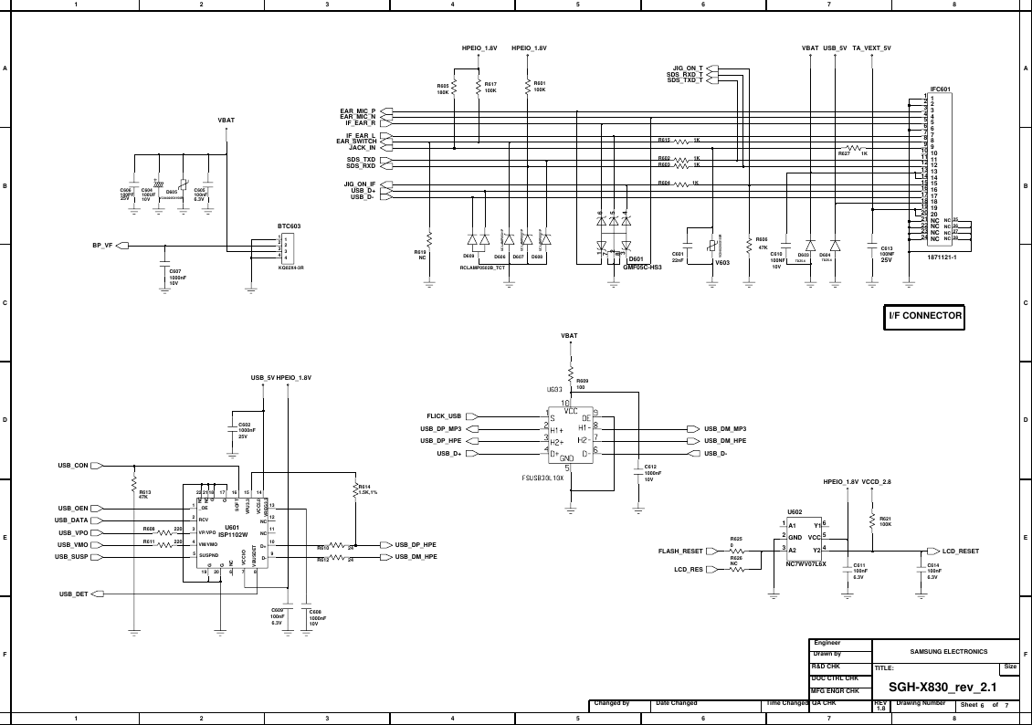 Page 6 of 10 - Samsung SGH-X830 - Schematics. Www.s-manuals.com. Rev2.1 Schematics