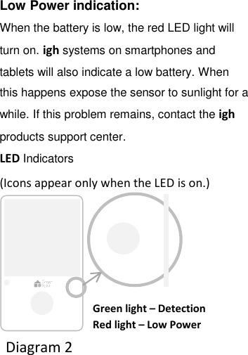 Page 6 of 12 - Sensor Manual