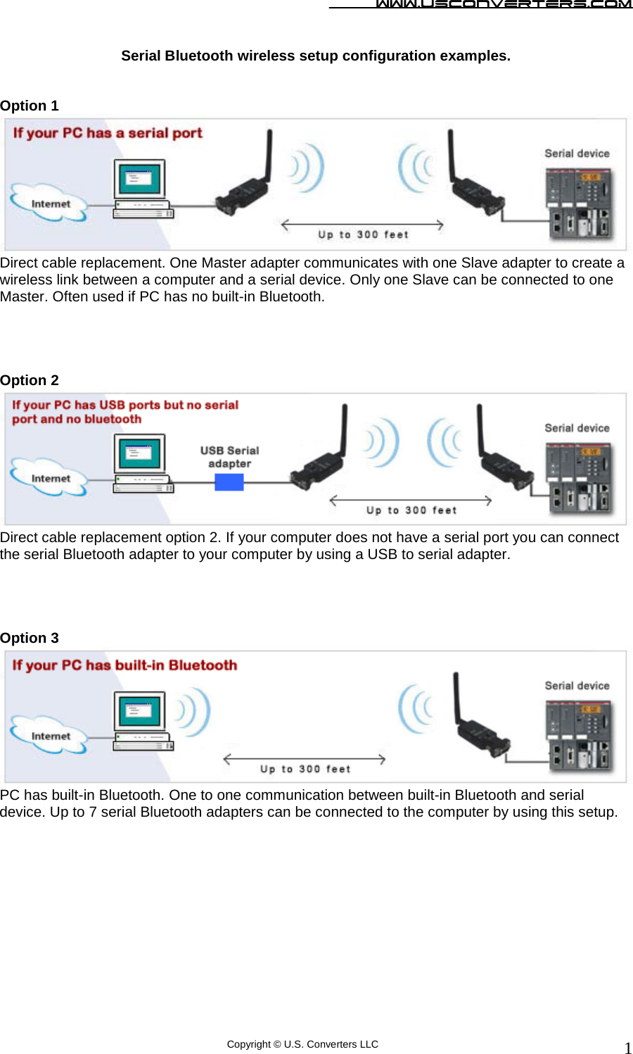 Page 1 of 5 - Serial RF Wireless Setup Configuration Examples Serial-bluetooth-setup-examples