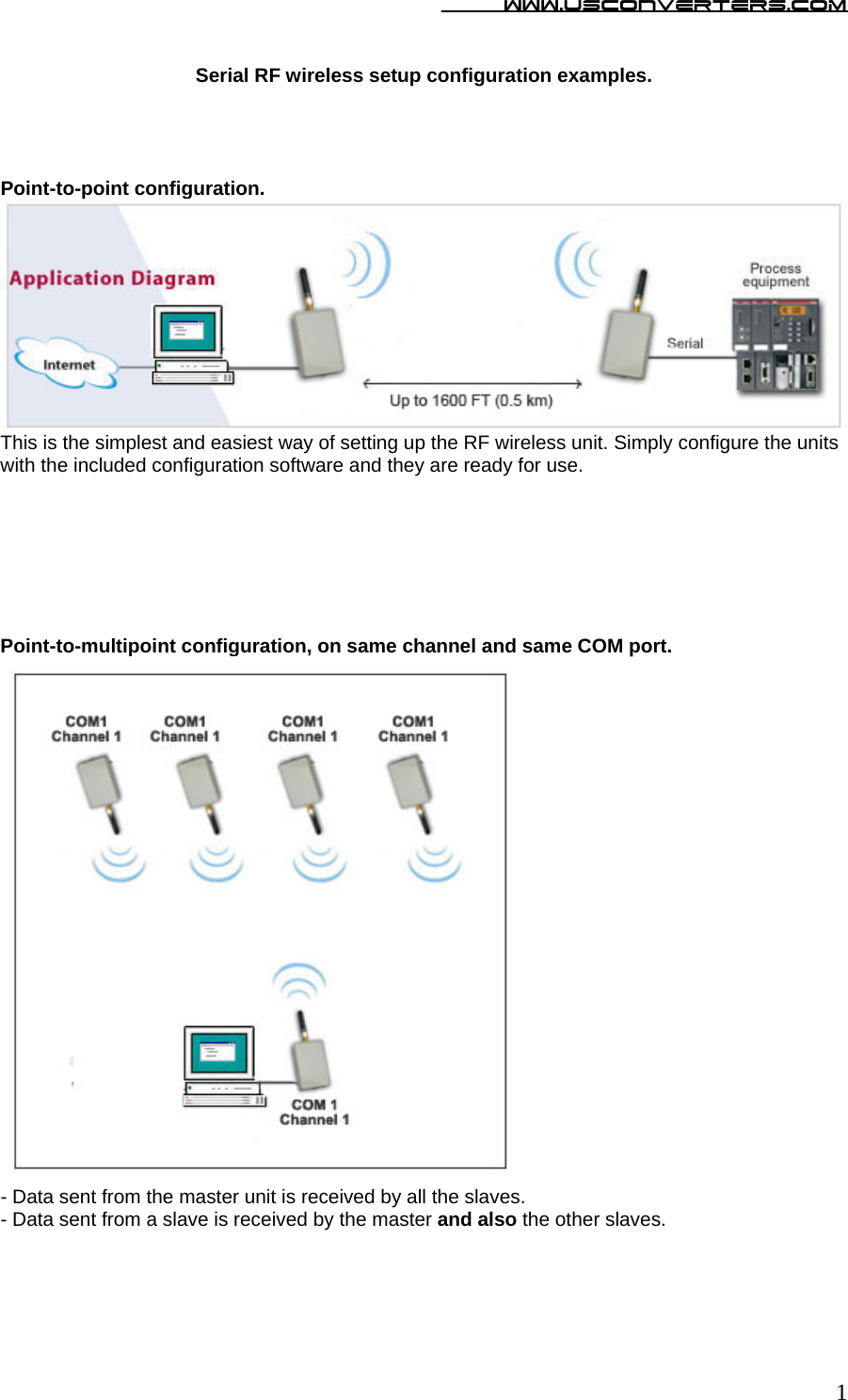 Page 1 of 3 - Serial RF Wireless Setup Configuration Examples Serial-rf-wireless-setup-examples