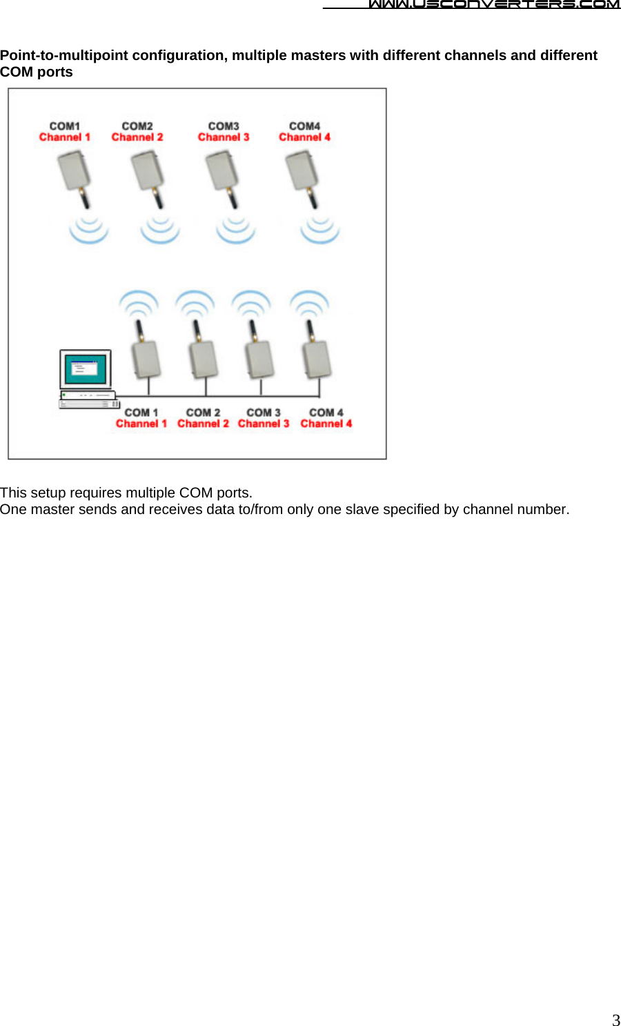 Page 3 of 3 - Serial RF Wireless Setup Configuration Examples Serial-rf-wireless-setup-examples