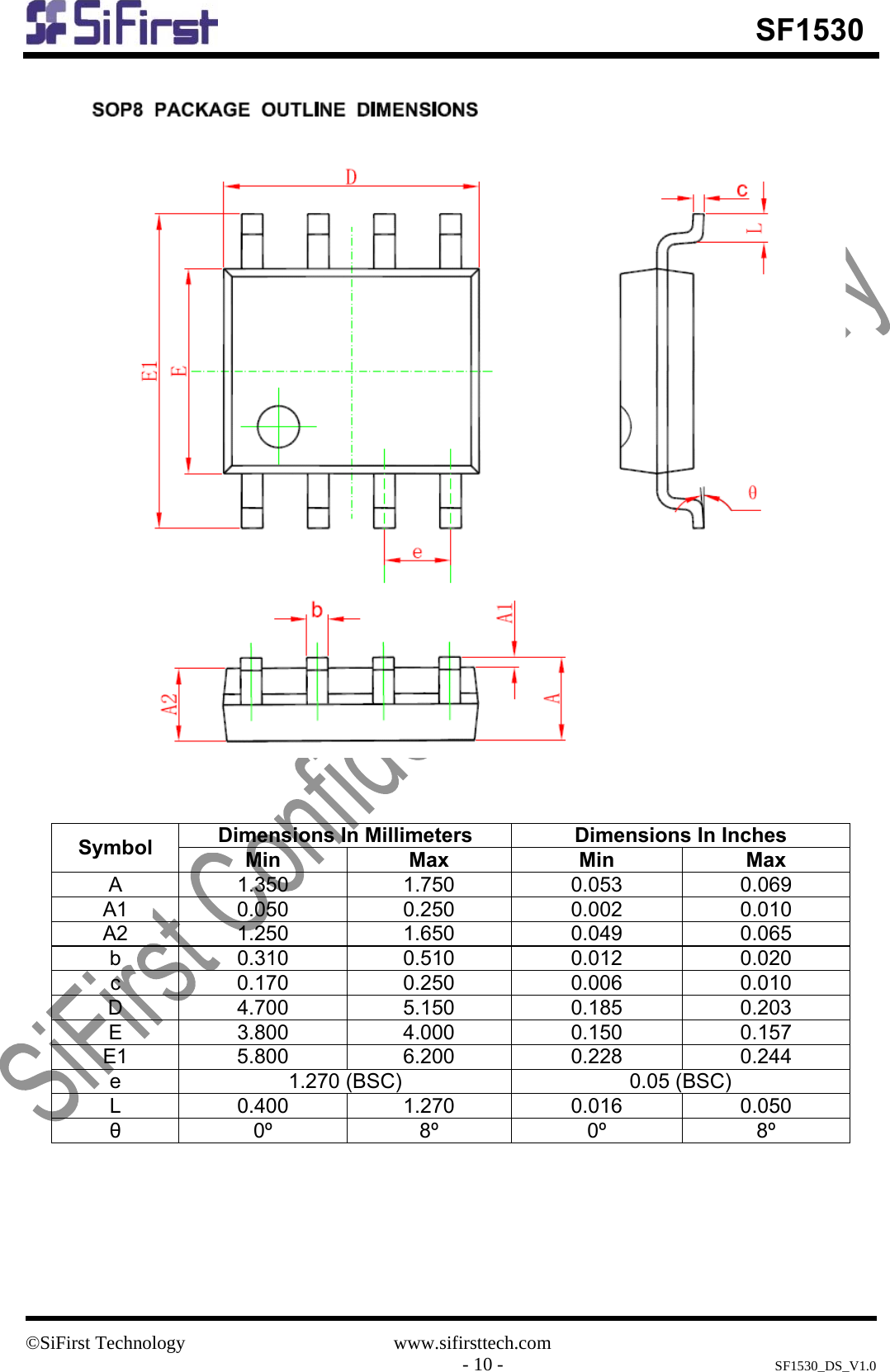 Page 10 of 12 - SF1530 - Datasheet. Www.s-manuals.com. Sifirst