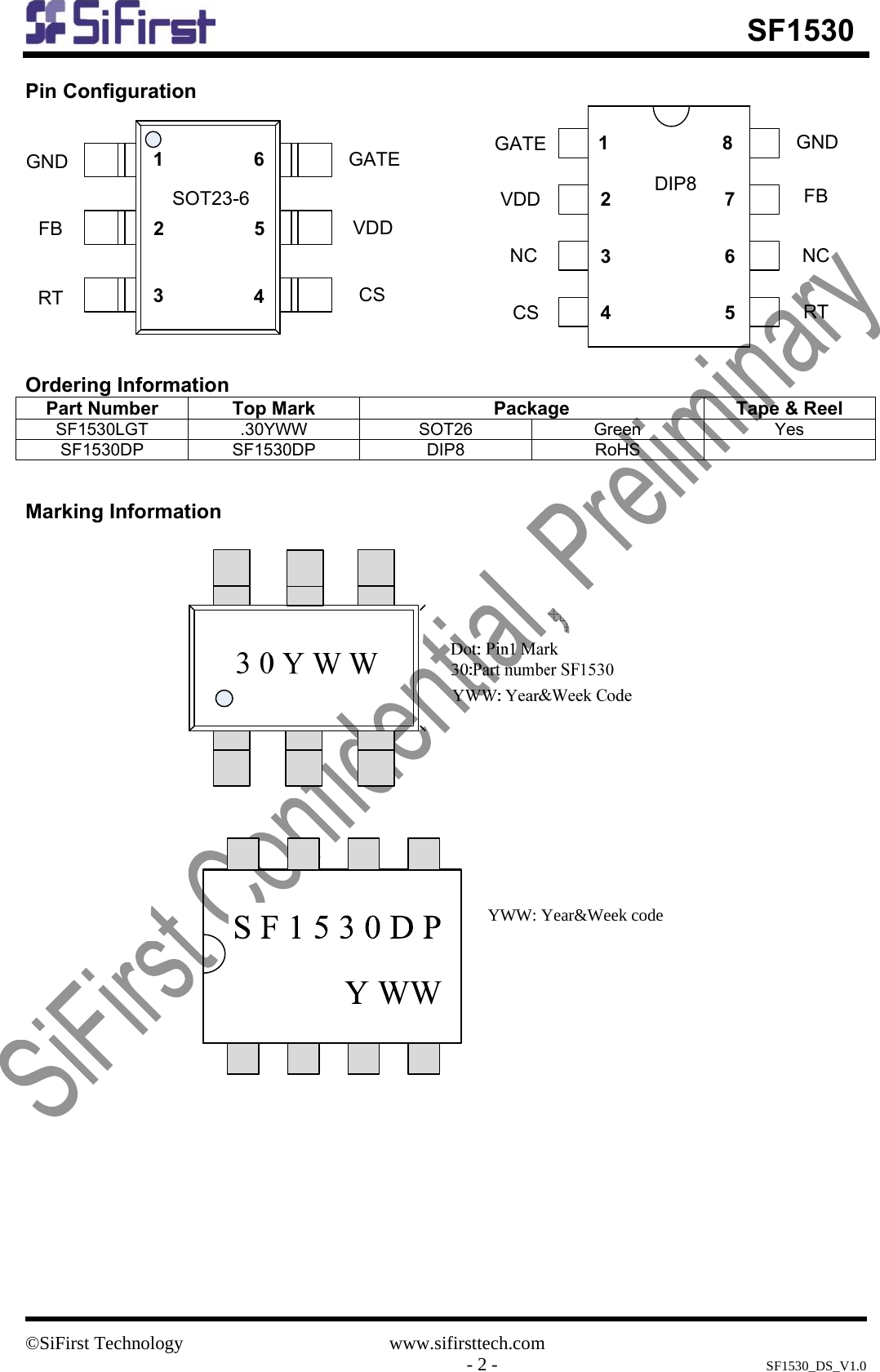 Page 2 of 12 - SF1530 - Datasheet. Www.s-manuals.com. Sifirst
