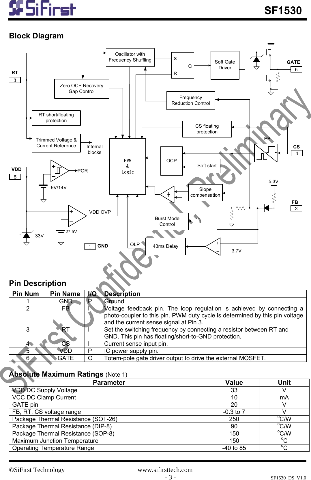 Page 3 of 12 - SF1530 - Datasheet. Www.s-manuals.com. Sifirst