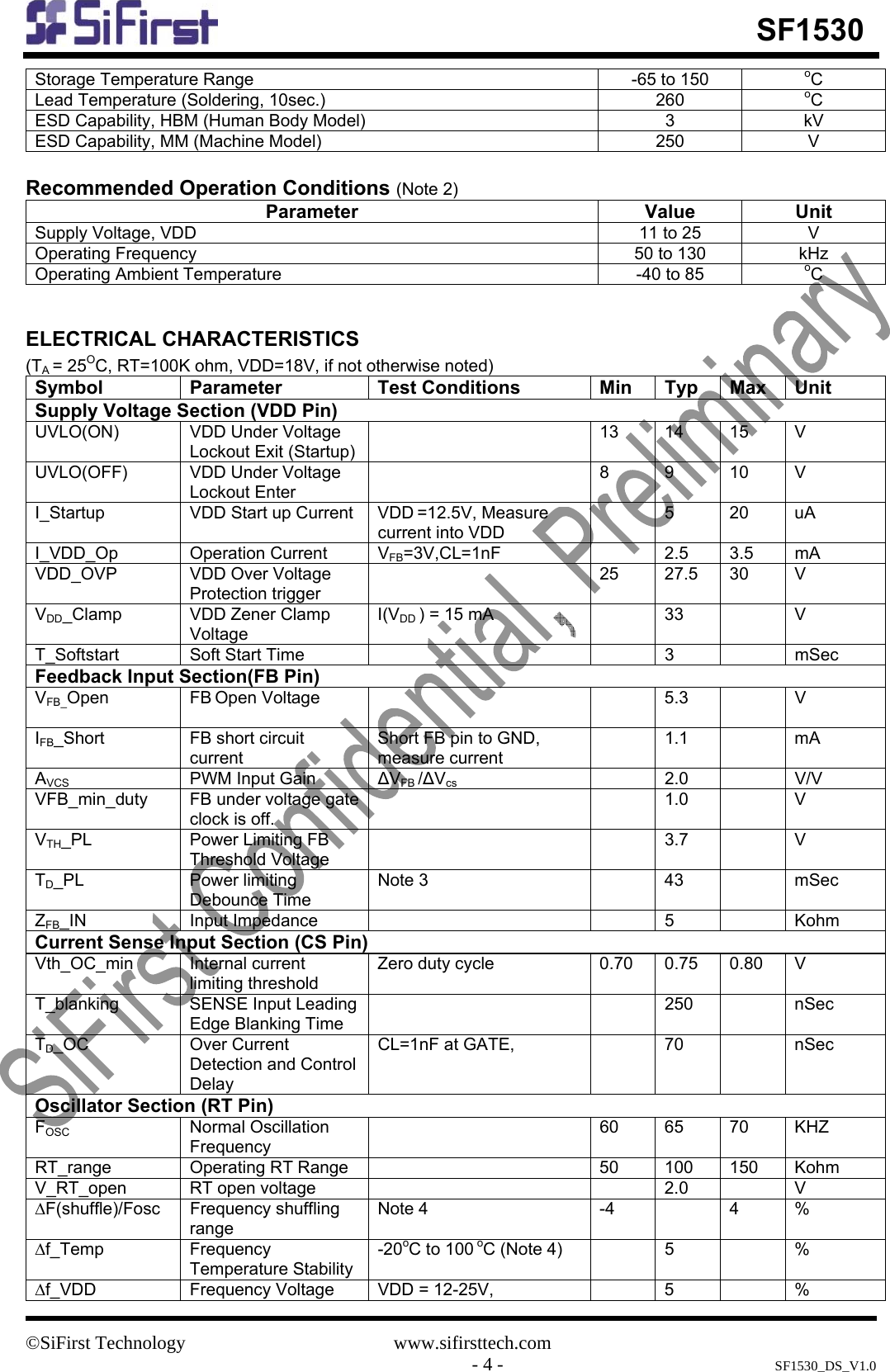Page 4 of 12 - SF1530 - Datasheet. Www.s-manuals.com. Sifirst
