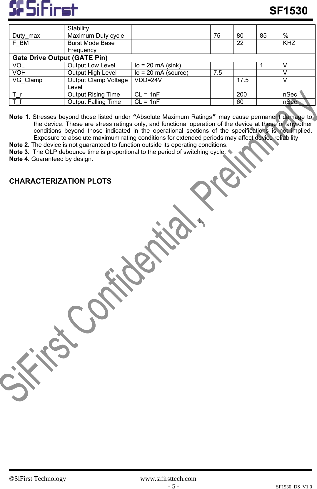 Page 5 of 12 - SF1530 - Datasheet. Www.s-manuals.com. Sifirst