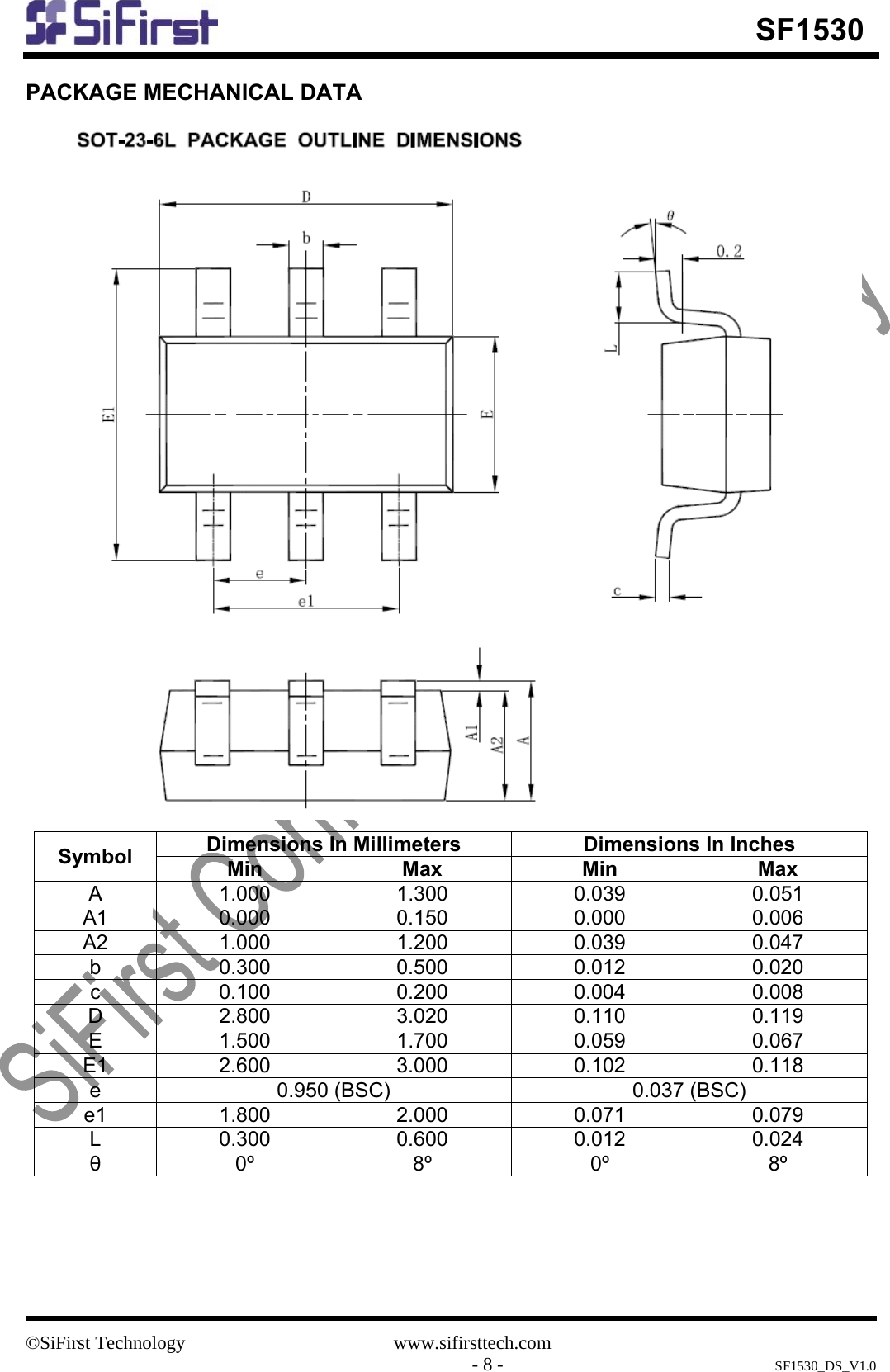 Page 8 of 12 - SF1530 - Datasheet. Www.s-manuals.com. Sifirst