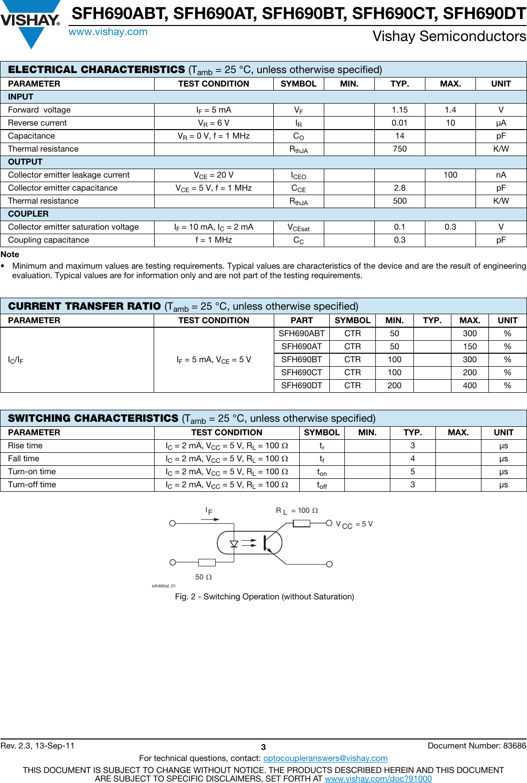 Page 3 of 8 - SFH690ABT, SFH690AT, SFH690BT, SFH690CT, SFH690DT - Datasheet. Www.s-manuals.com. Vishay
