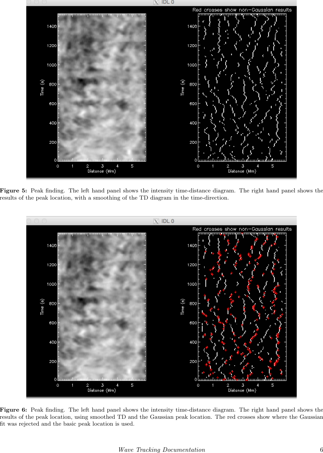 Page 6 of 10 - Short Manual