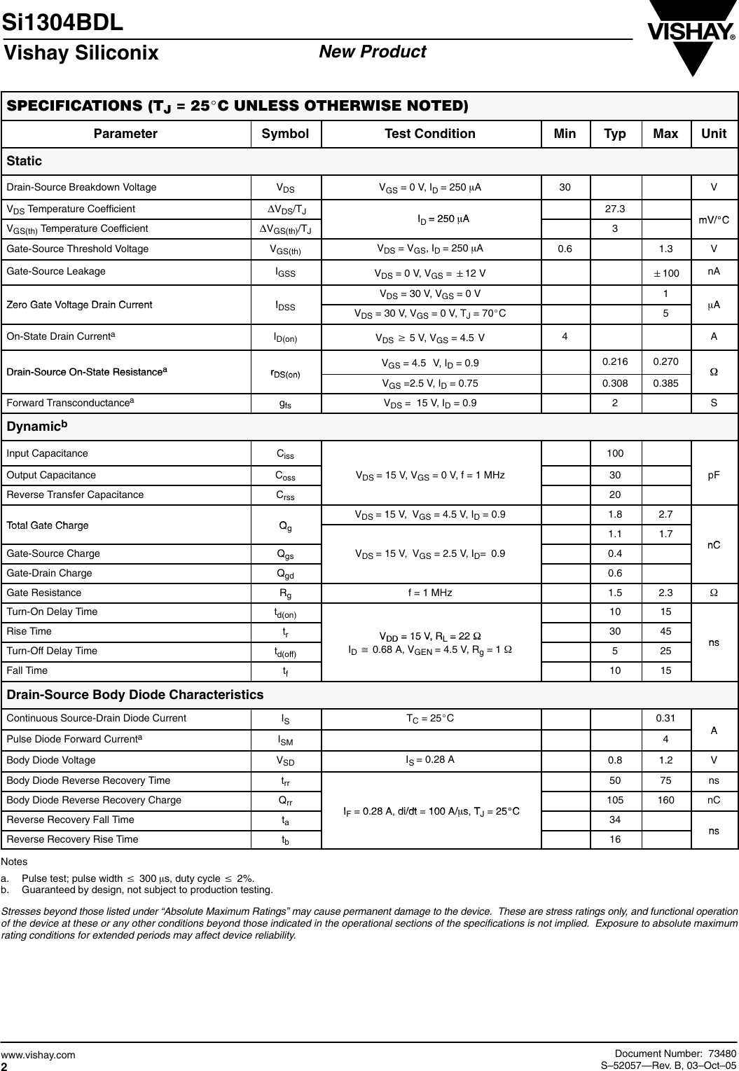 Page 2 of 8 - Si1304BDL - Datasheet. Www.s-manuals.com. Vishay