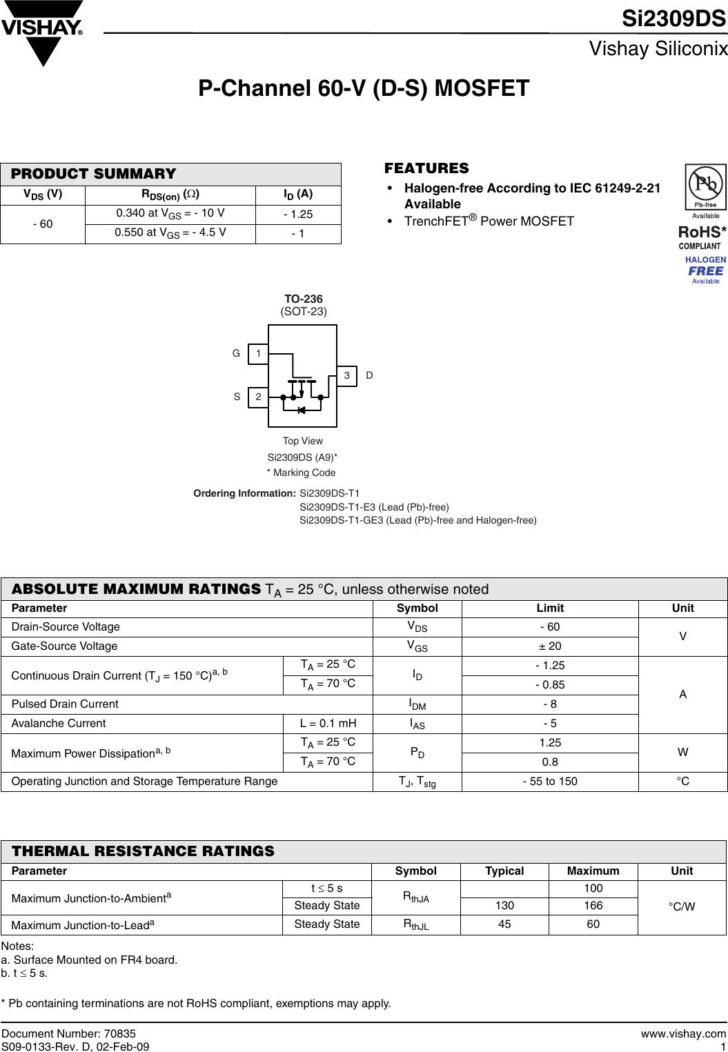 Page 1 of 9 - Si2309DS - Datasheet. Www.s-manuals.com. Vishay