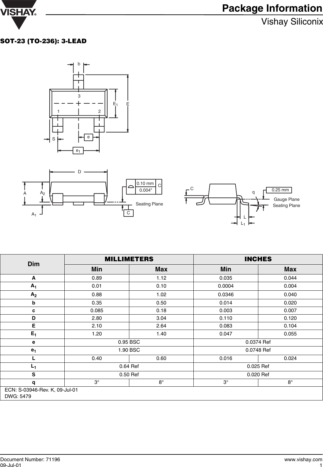 Page 5 of 9 - Si2309DS - Datasheet. Www.s-manuals.com. Vishay