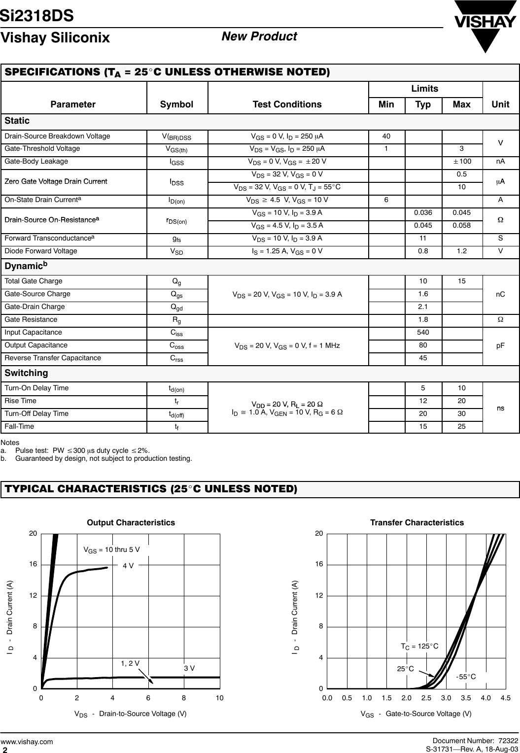 Page 2 of 6 - Si2318DS - Datasheet. Www.s-manuals.com. Vishay