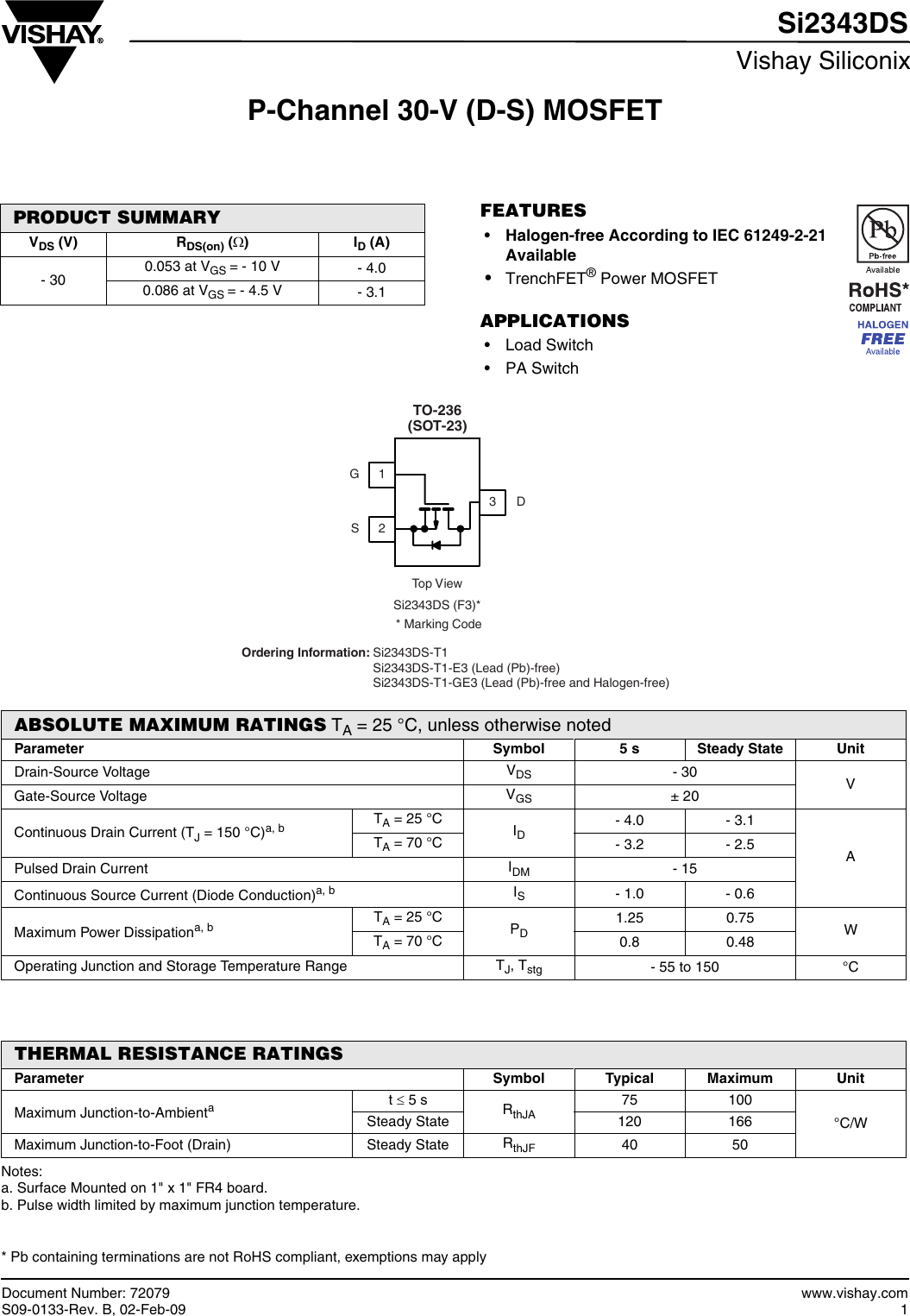 Page 1 of 10 - Si2343DS - Datasheet. Www.s-manuals.com. Vishay