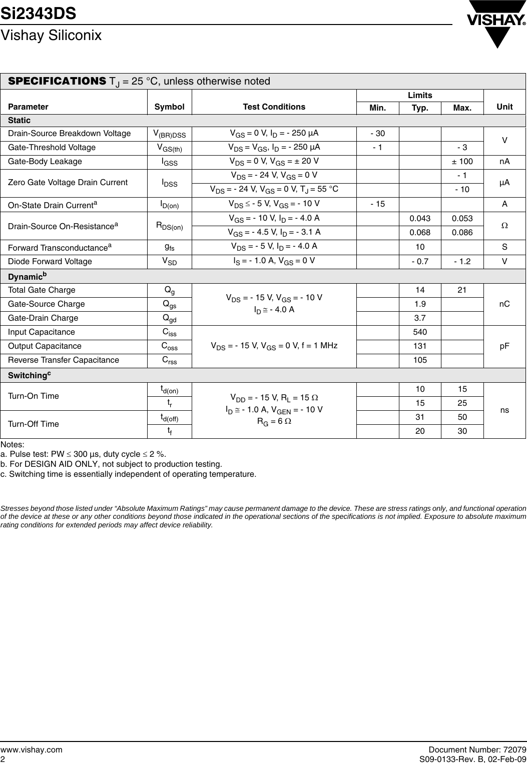 Page 2 of 10 - Si2343DS - Datasheet. Www.s-manuals.com. Vishay