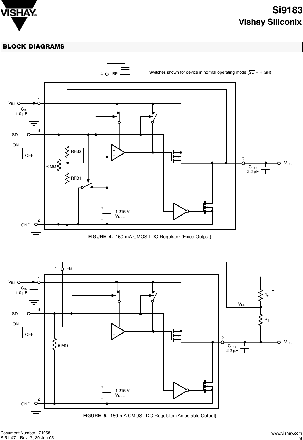 Page 9 of 11 - Si9183 - Datasheet. Www.s-manuals.com. Vishay